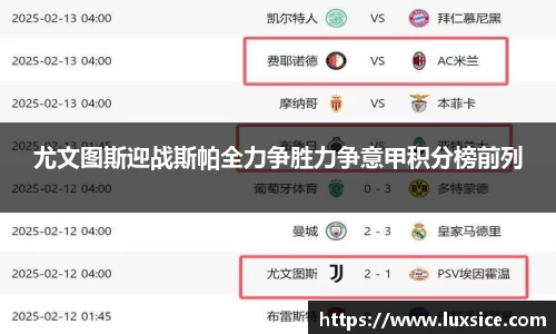 尤文图斯迎战斯帕全力争胜力争意甲积分榜前列